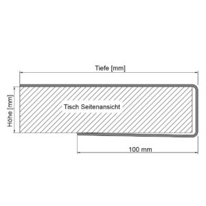 Seitenansicht vom U-Form Tischschutz